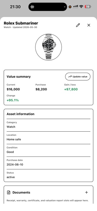 Zynx asset detail — Rolex Submariner value summary