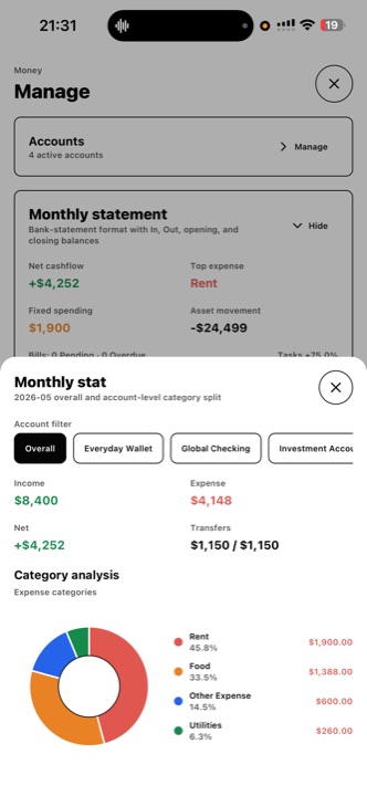 Zynx manage — monthly statement and fixed & recurring items