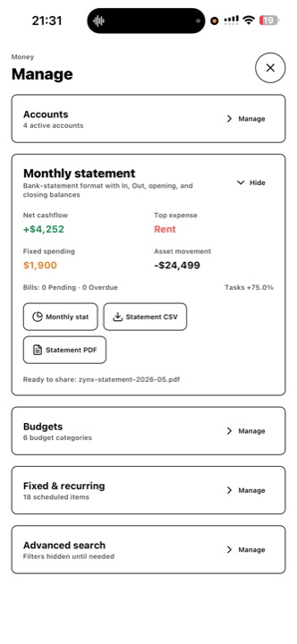 Zynx monthly stat — category split donut chart